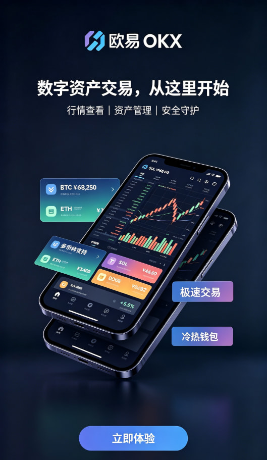 欧交易所APP操作流程图